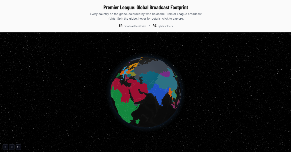 Global Broadcast Footprint