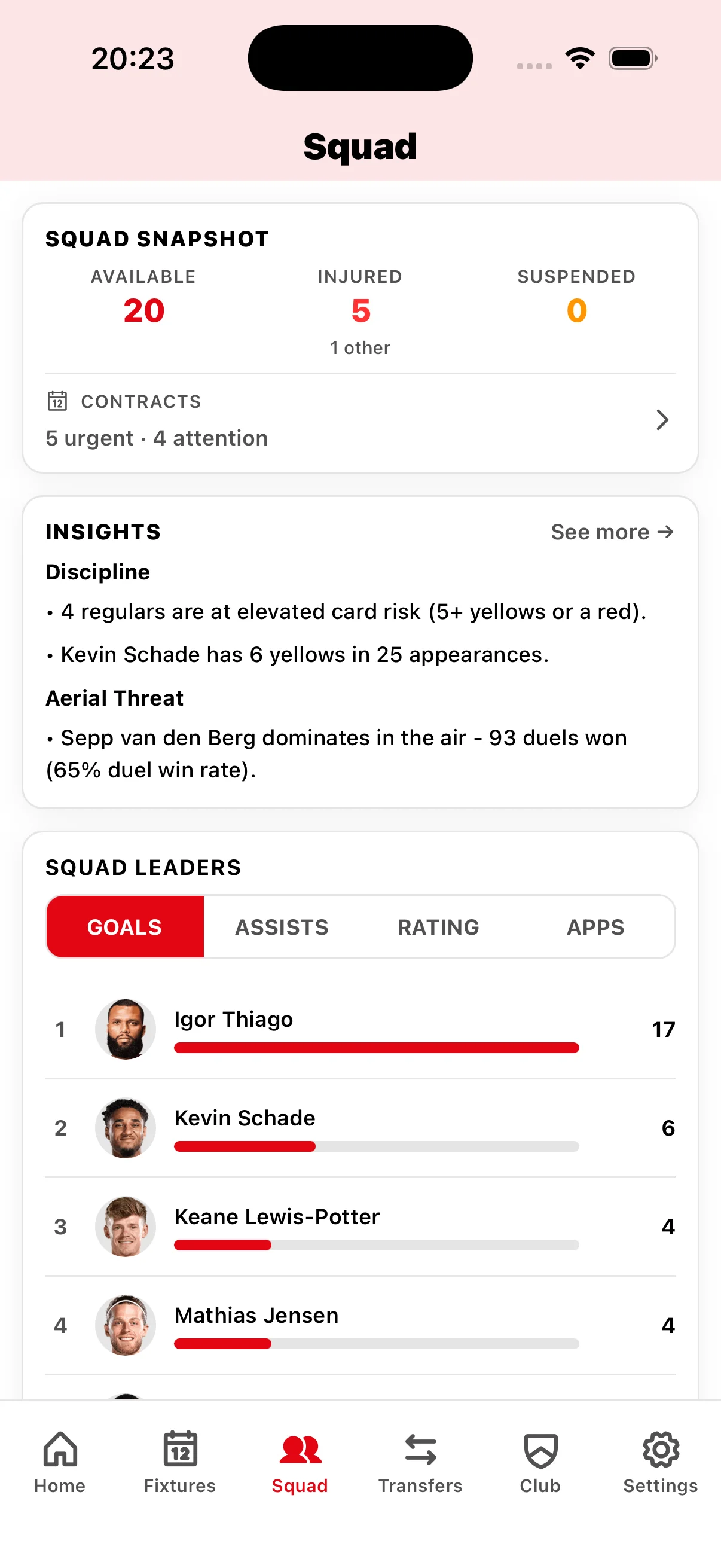 Brentford team and player statistics including performance data, goals, assists, and match analytics