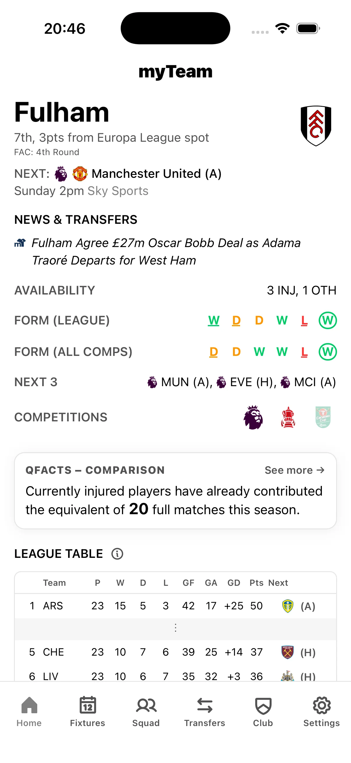 myTeam app Fulham home screen with live scores, upcoming fixtures, squad news, and transfer updates