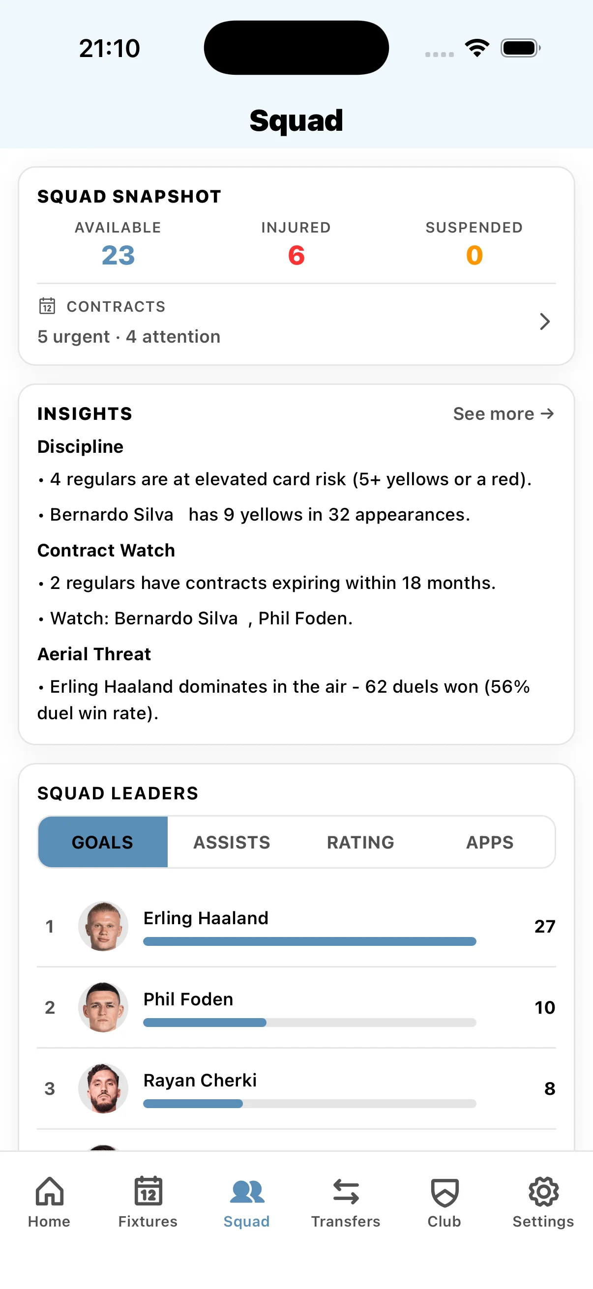 Manchester City team and player statistics including performance data, goals, assists, and match analytics